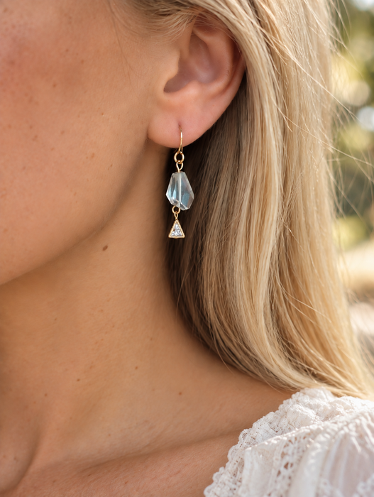 Aquamarine Drop Earrings