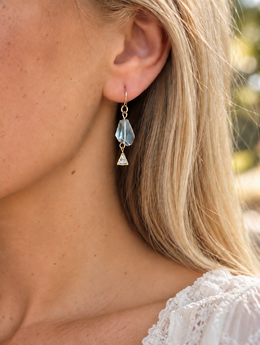 Aquamarine Drop Earrings